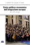 Storia dell'integrazione politica ed economica dell'Europa