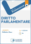 Videocorso online di Diritto parlamentare