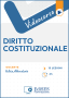 Videocorso online di Diritto Costituzionale