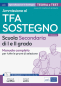 Manuale Concorso TFA Sostegno Didattico nella scuola secondaria di I e II grado 2024