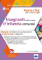 Concorso Insegnanti nelle scuole dell'infanzia comunali
